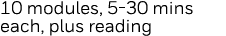 10 modules, 5-30 mins each, plus reading