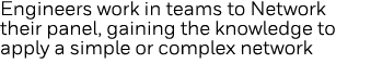 Engineers work in teams to Network their panel, gaining the knowledge to apply a simple or complex network
