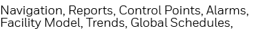 Navigation, Reports, Control Points, Alarms, Facility Model, Trends, Global Schedules, 