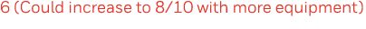 6 (Could increase to 8 10 with more equipment)