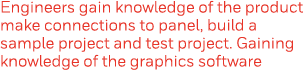 Engineers gain knowledge of the product make connections to panel, build a sample project and test project  Gaining k   